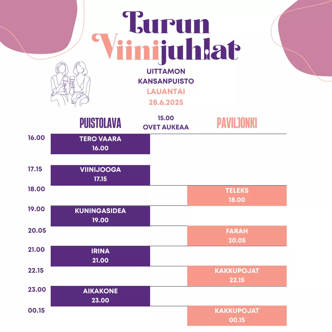 Turun viinijuhlat ohjelma lauantai