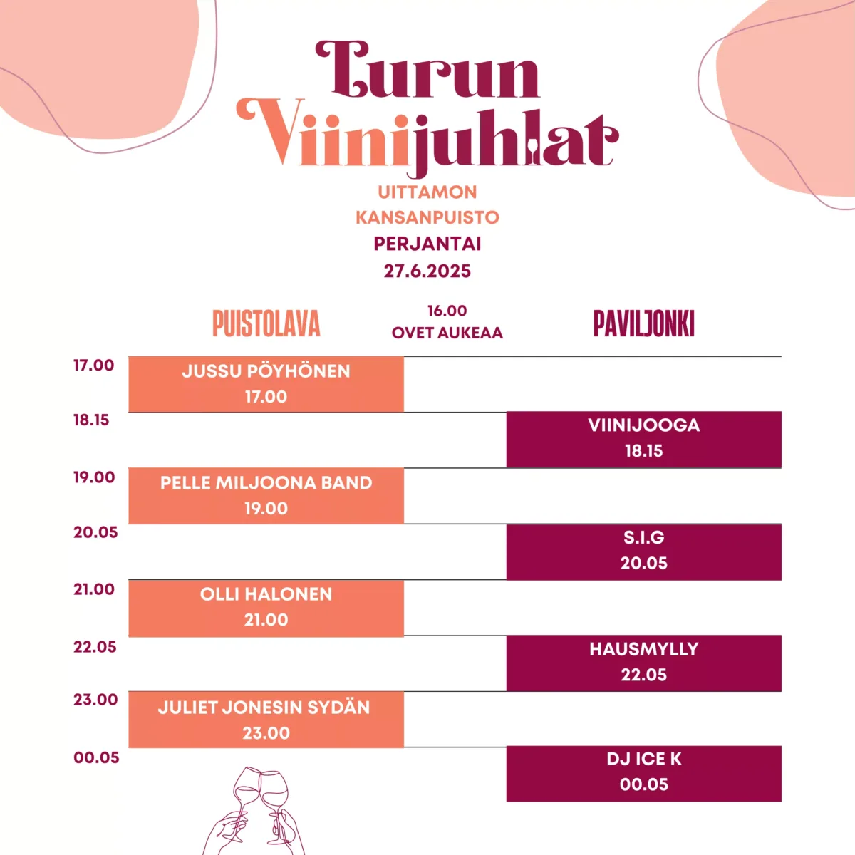 Turun viinijuhlat ohjelma perjantai